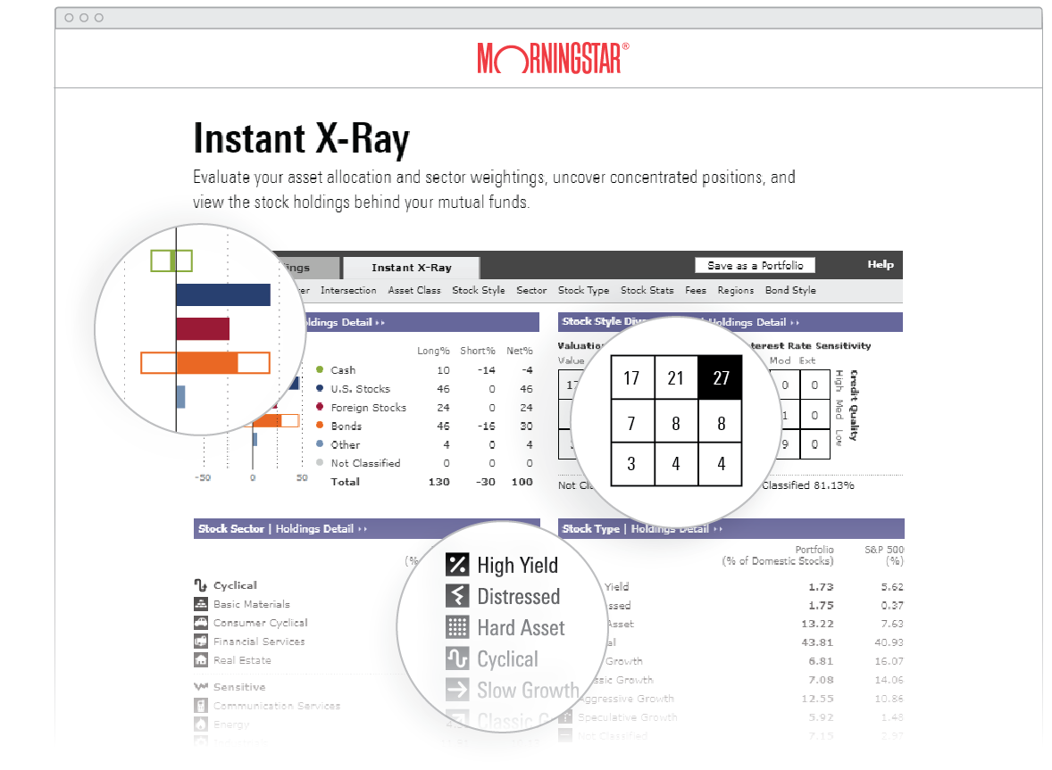 Easy-To-Use Investing Tools
