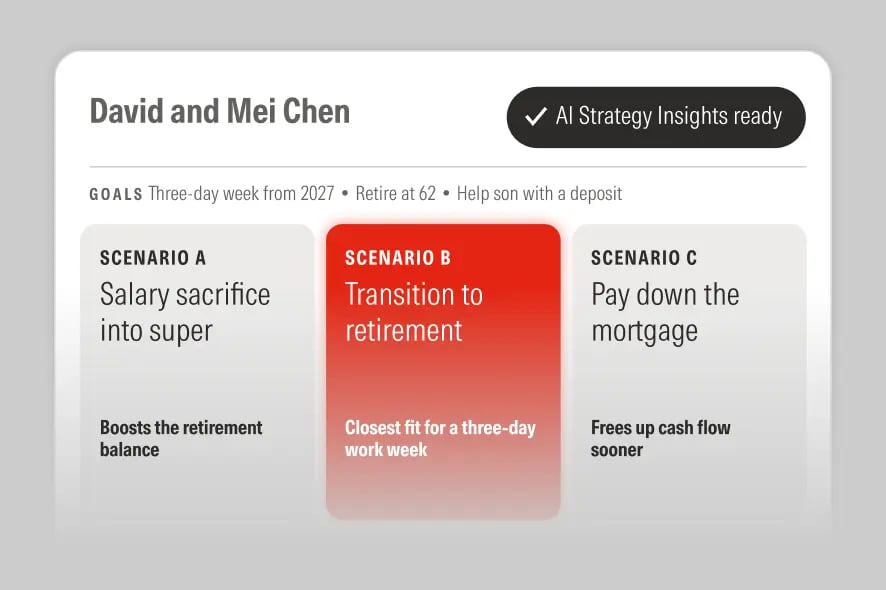 AI Strategy Insights.webp