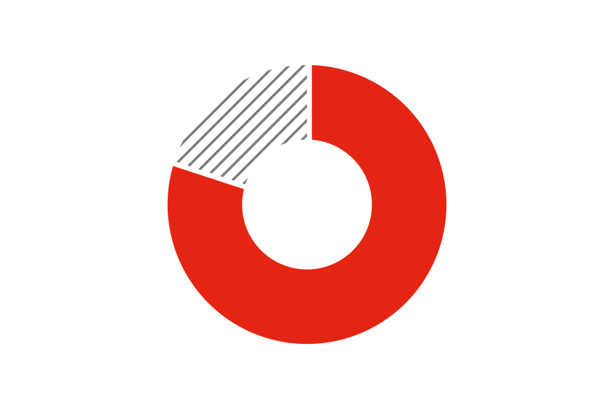CFS_FirstChoice_Core_80.png