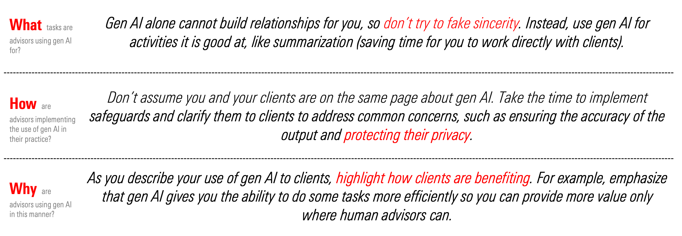 Table sharing key takeaways to consider when using gen AI in financial advising. 