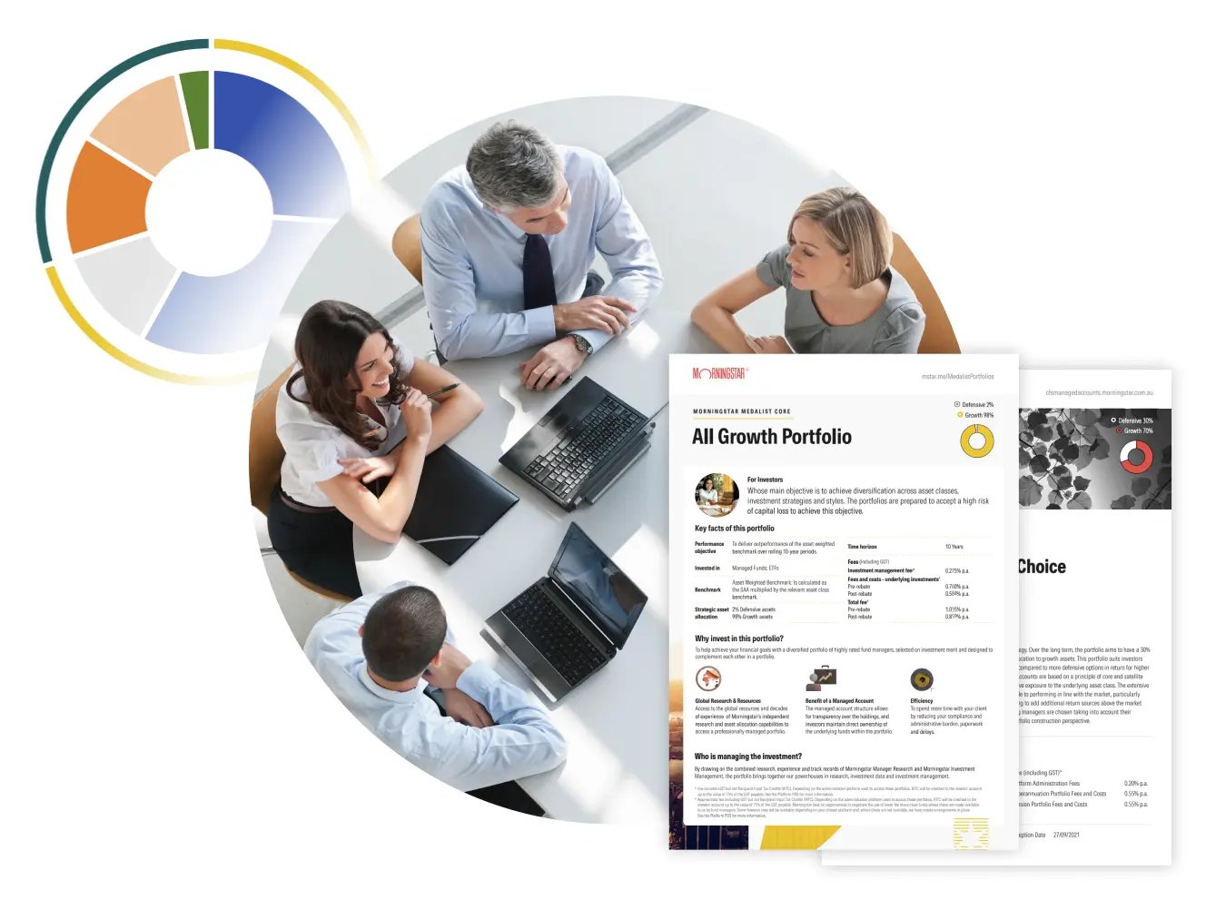 Morningstar Medalist Core portfolios overview showing asset allocation strategies, portfolio options, and investment research framework charts.
