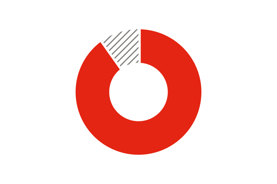 CFS_FirstChoice_Core_90.png