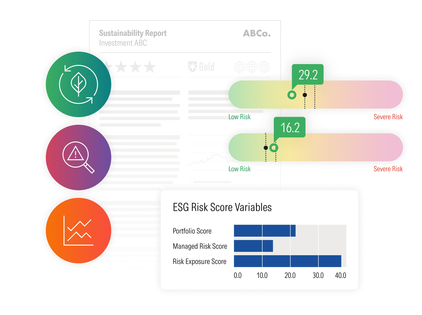 Illustration of Morningstar's solutions for ESG reporting, including the ESG Risk Score broken down by contributing variables, as well as an SFDR-aligned reporting template.