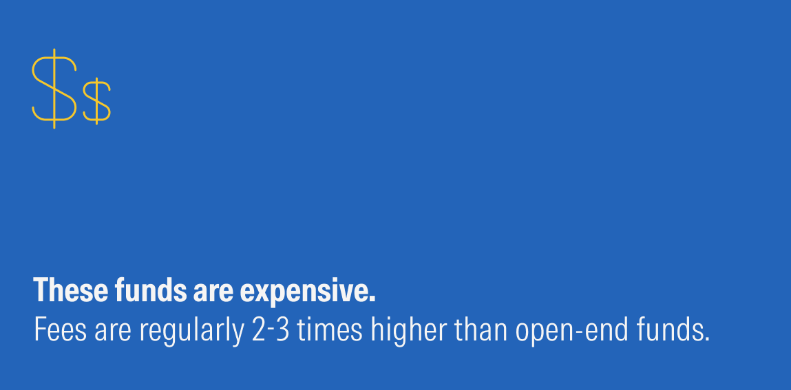 A graphic with a medium-blue background featuring two yellow dollar symbols in the top-left corner, symbolizing expensive. Bolded white text in the lower-left reads: 'These funds are expensive.' The second line, not bold, adds: 'Fees are regularly 2-3 times higher than open-end funds.'