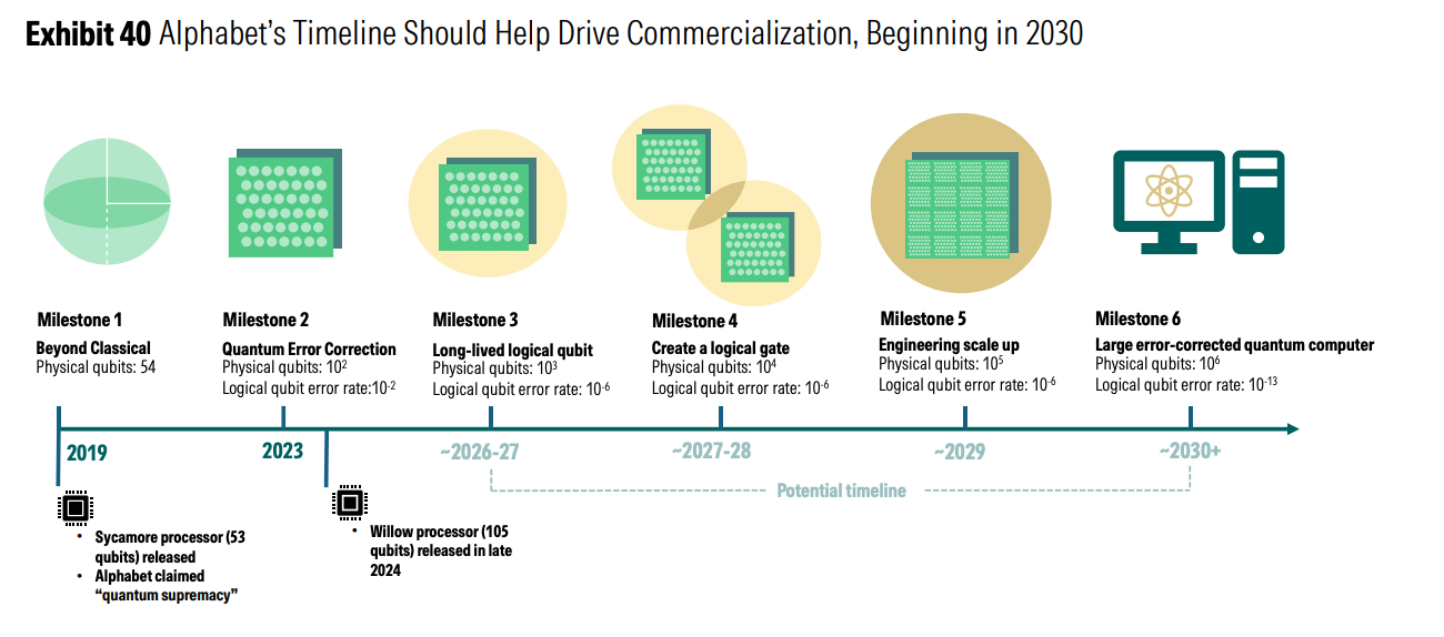 Screenshot 2026-01-05 at 11.09.25 AM.png