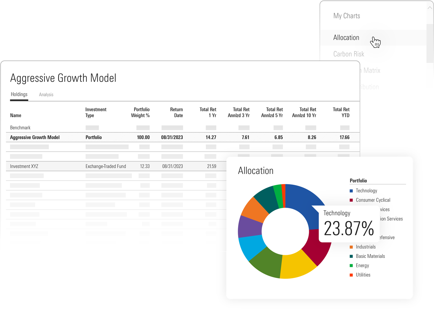 Unified portfolio experience