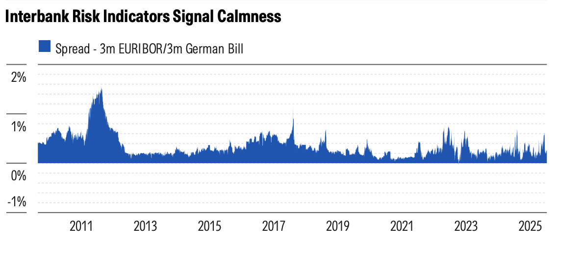 Screenshot 2025-12-12 at 3.36.16 PM.png