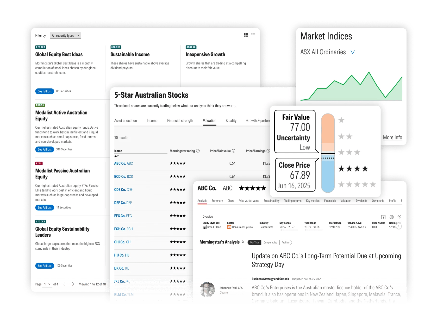 Discover investments - Morningstar Investor