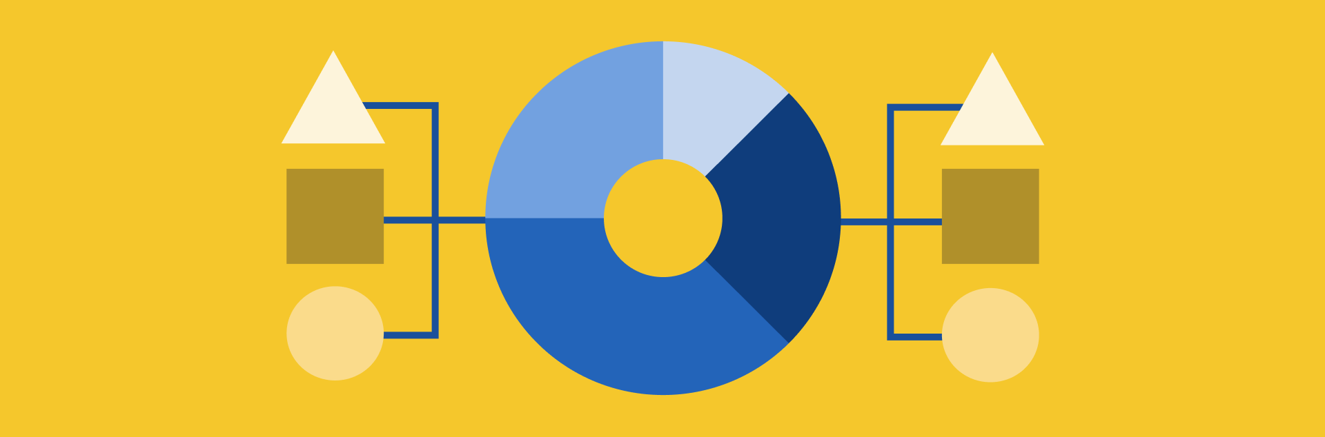 How asset-class correlations stack up amid higher interest rates, inflation, and the economic uncertainties of 2026.