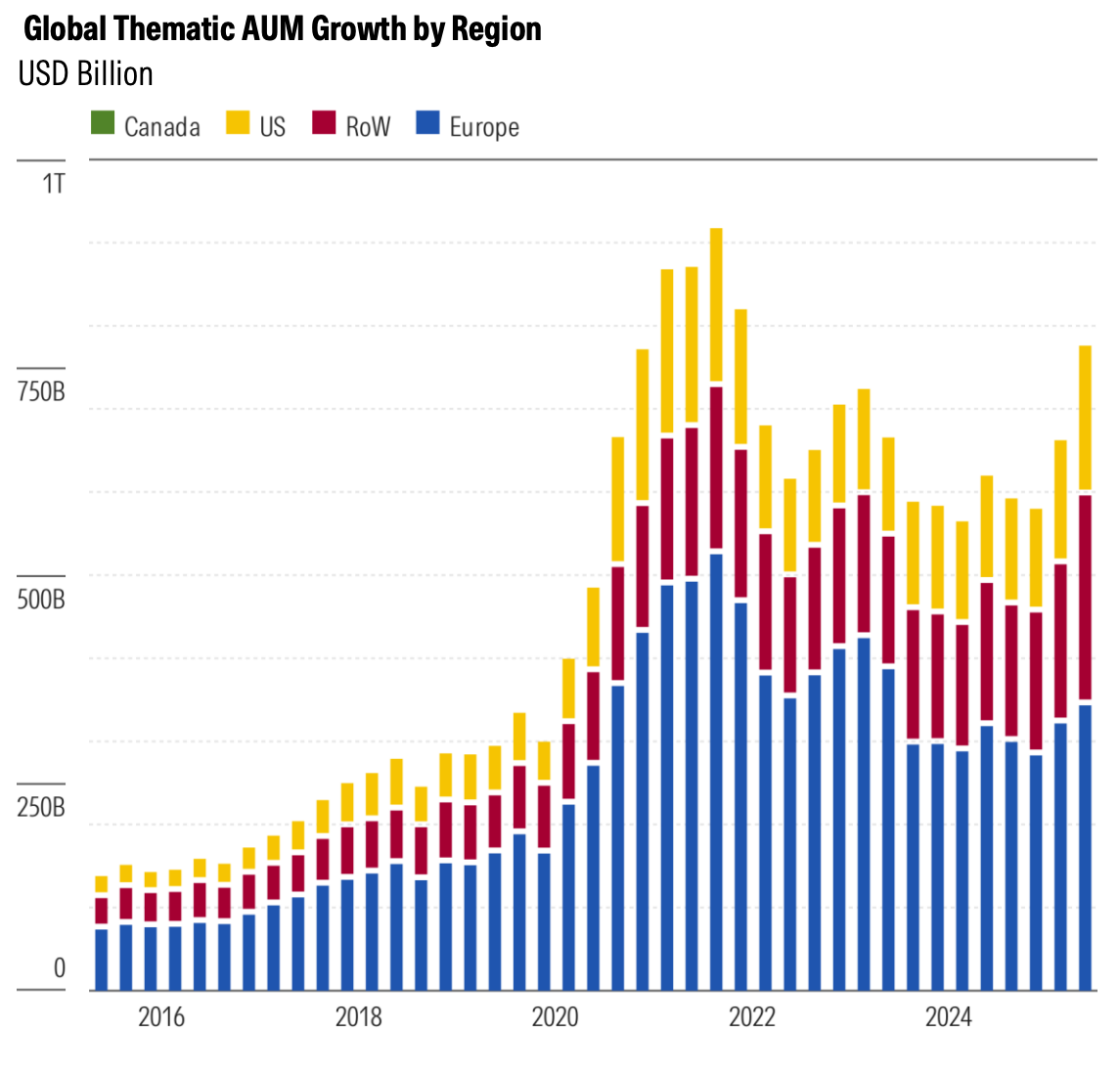 Screenshot 2025-12-02 at 12.47.16 PM.png