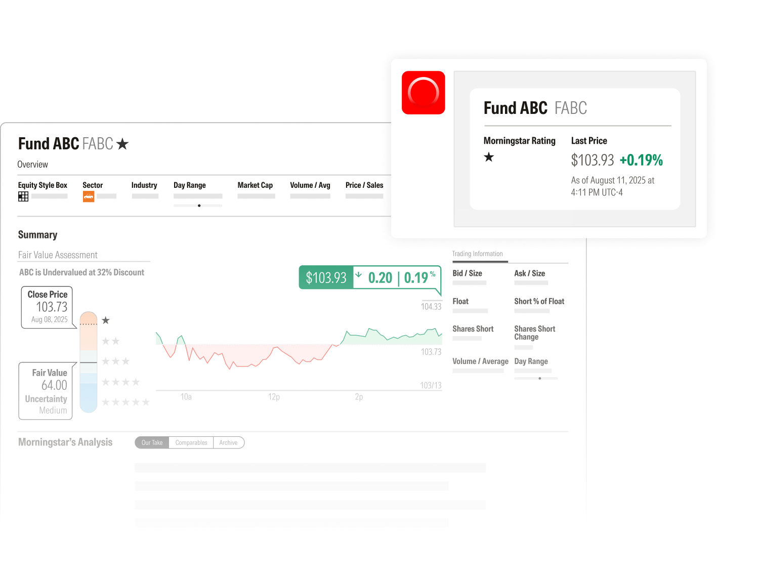 Sample fund research in Direct Advisory Suite, showing Morningstar's fair value assessment, star rating, and close price.