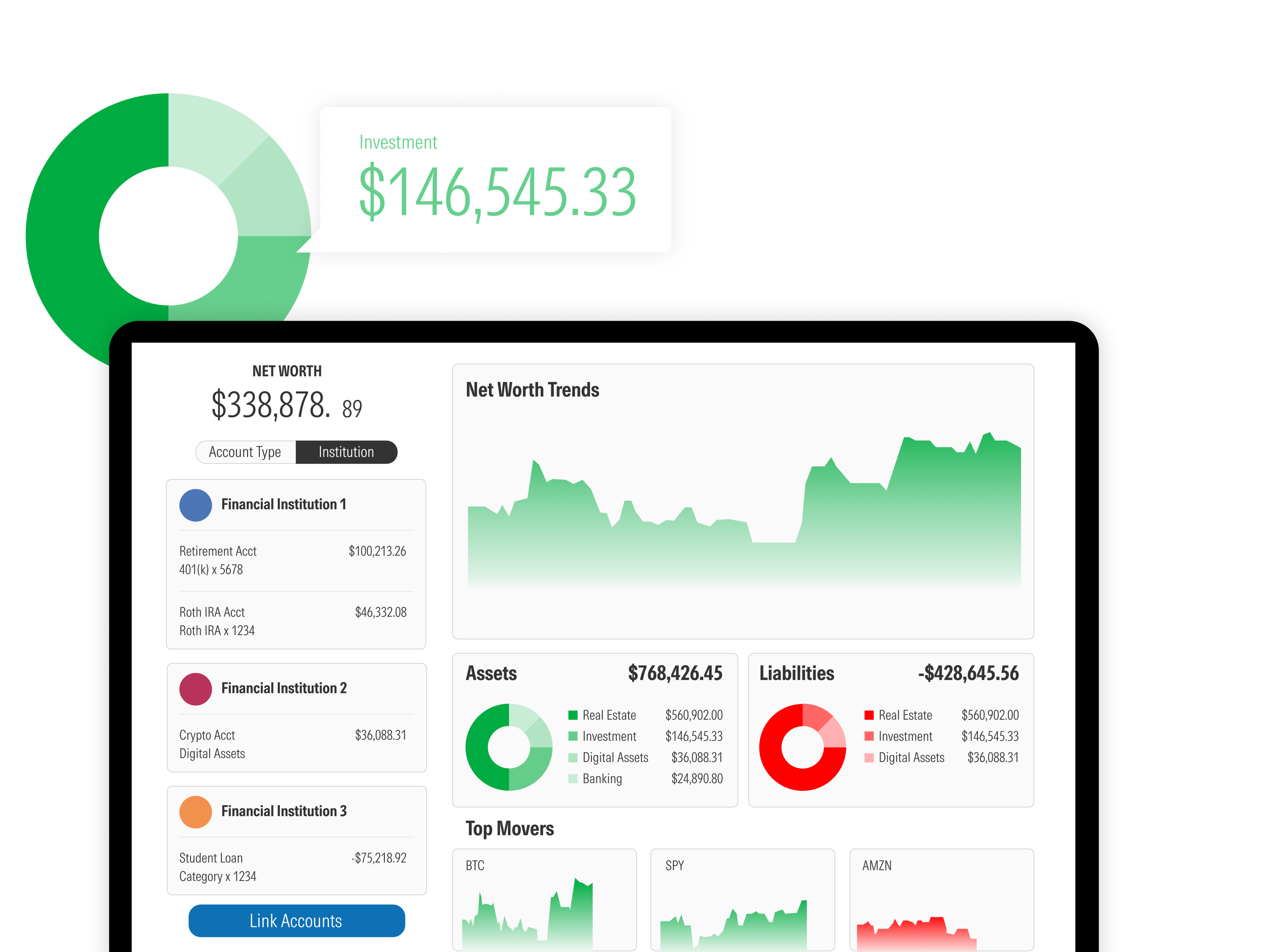 Illustration of aggregated investment data through ByAllAccounts, including net worth trends, assets, liabilities, and top movers.