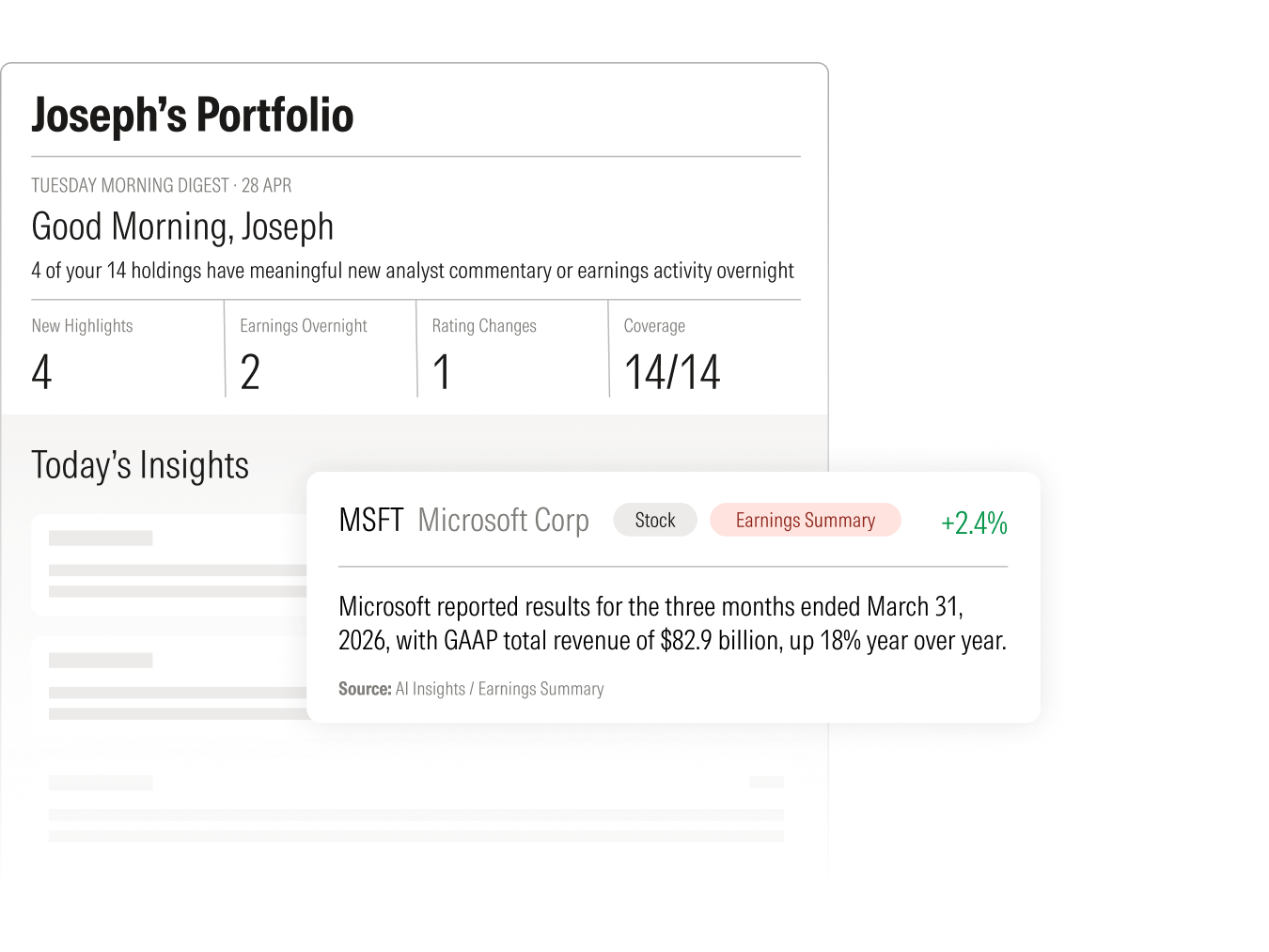 Financial dashboard showing a “Tuesday Morning Digest” for a client, summarizing portfolio activity with 4 new highlights, 2 earnings updates, and 1 rating change. A featured AI-generated insight card highlights Microsoft (MSFT) with a Q3 earnings summary: $70.1B revenue beating expectations, strong Azure growth (+33% YoY), raised guidance, and continued elevated AI infrastructure spending, with the stock up 2.4%.