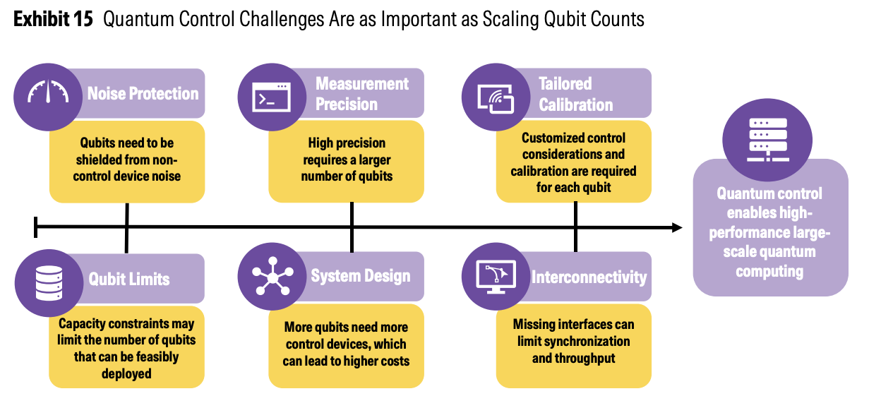 Screenshot 2026-01-05 at 11.11.27 AM.png