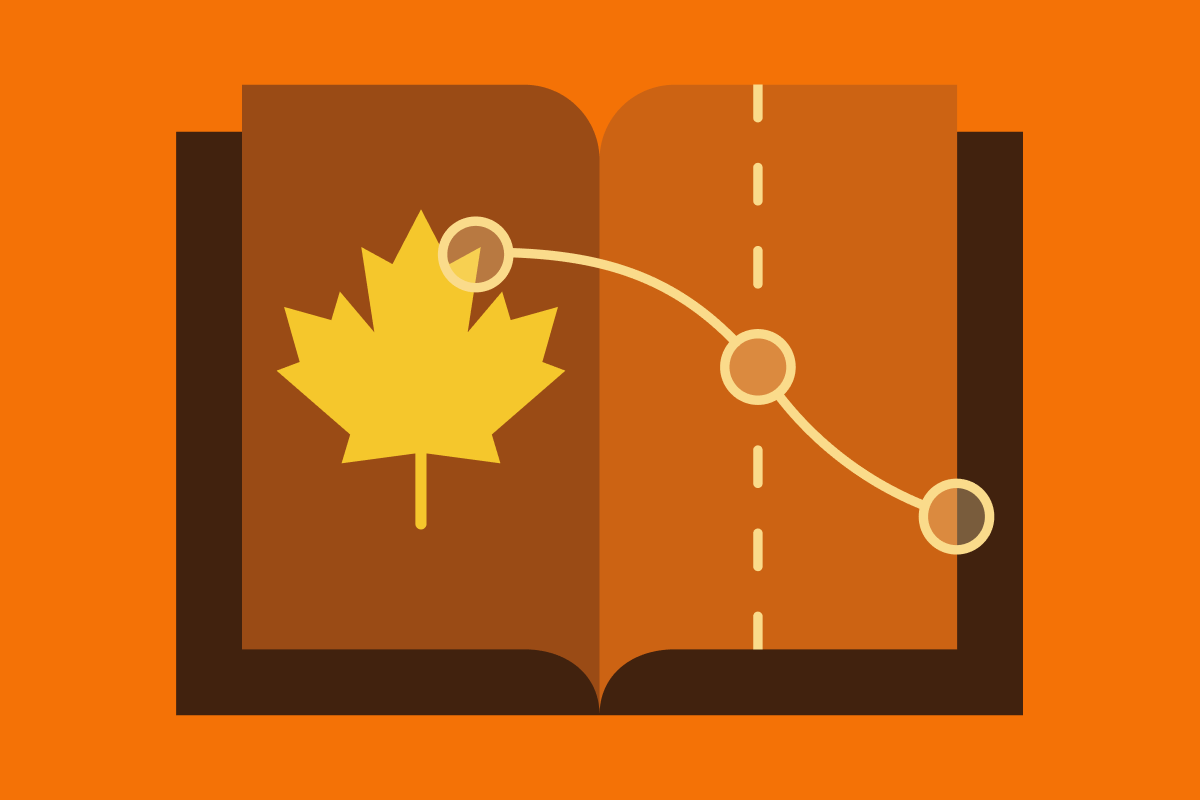 Canadian target-date assets rose to CAD 159.4 billion at year-end 2025.