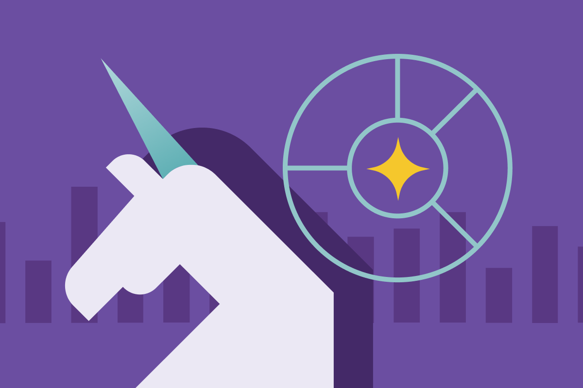 The rise of highly valued startups is reshaping global private markets, driving innovation, and redefining investment opportunities.