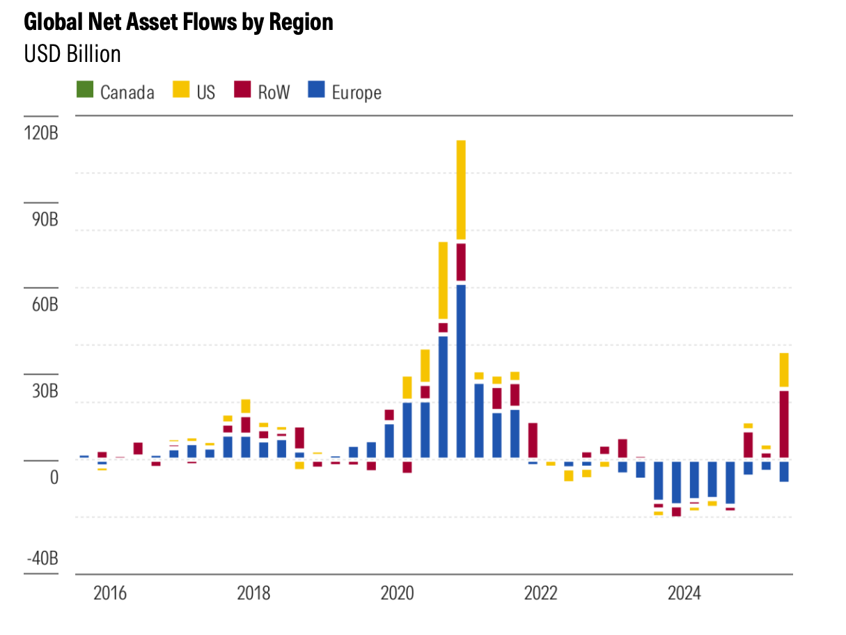 Screenshot 2025-12-02 at 12.44.59 PM.png