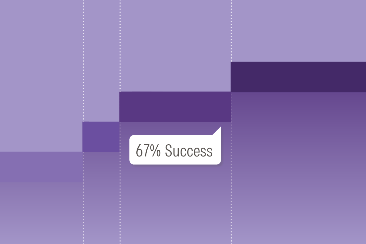 An illustration of a percentage representing PitchBook VC Exit Predictor.