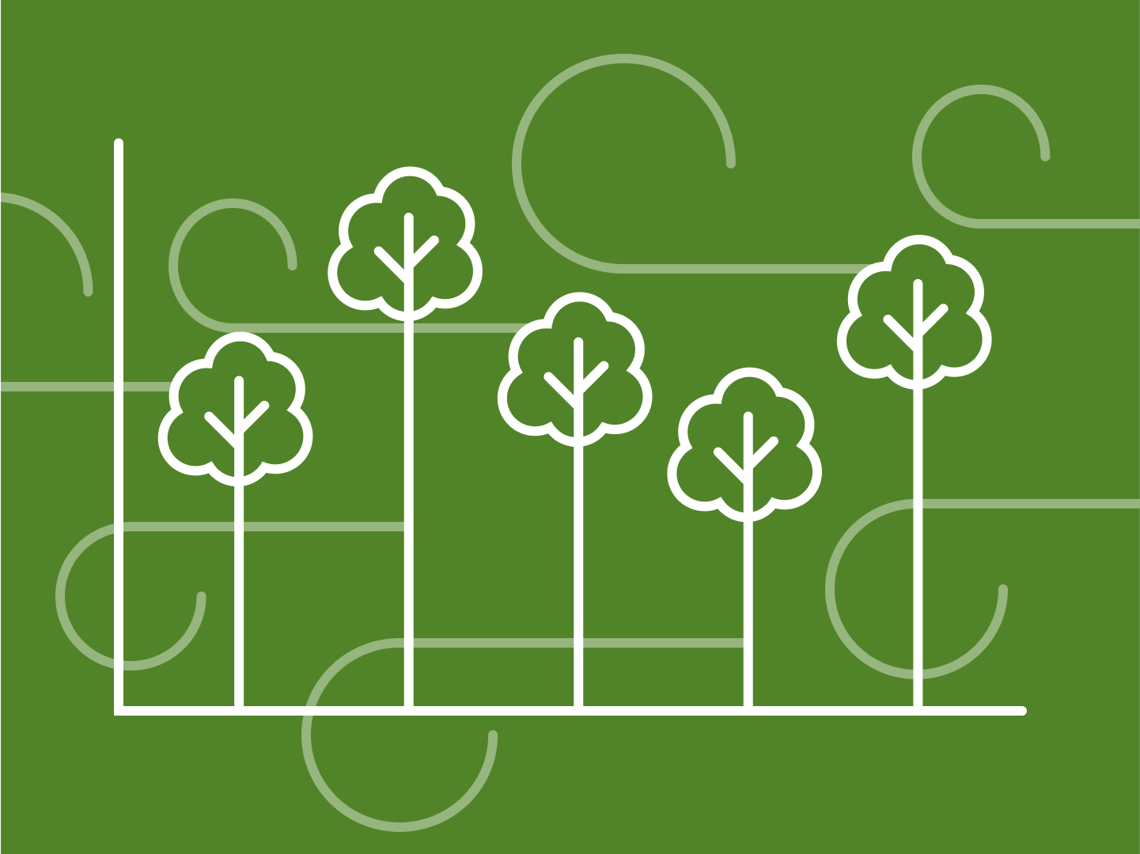US sustainable funds focus on impact or environmental, social, and governance factors per their prospectus. Dig into recent returns, investor sentiment, and more.