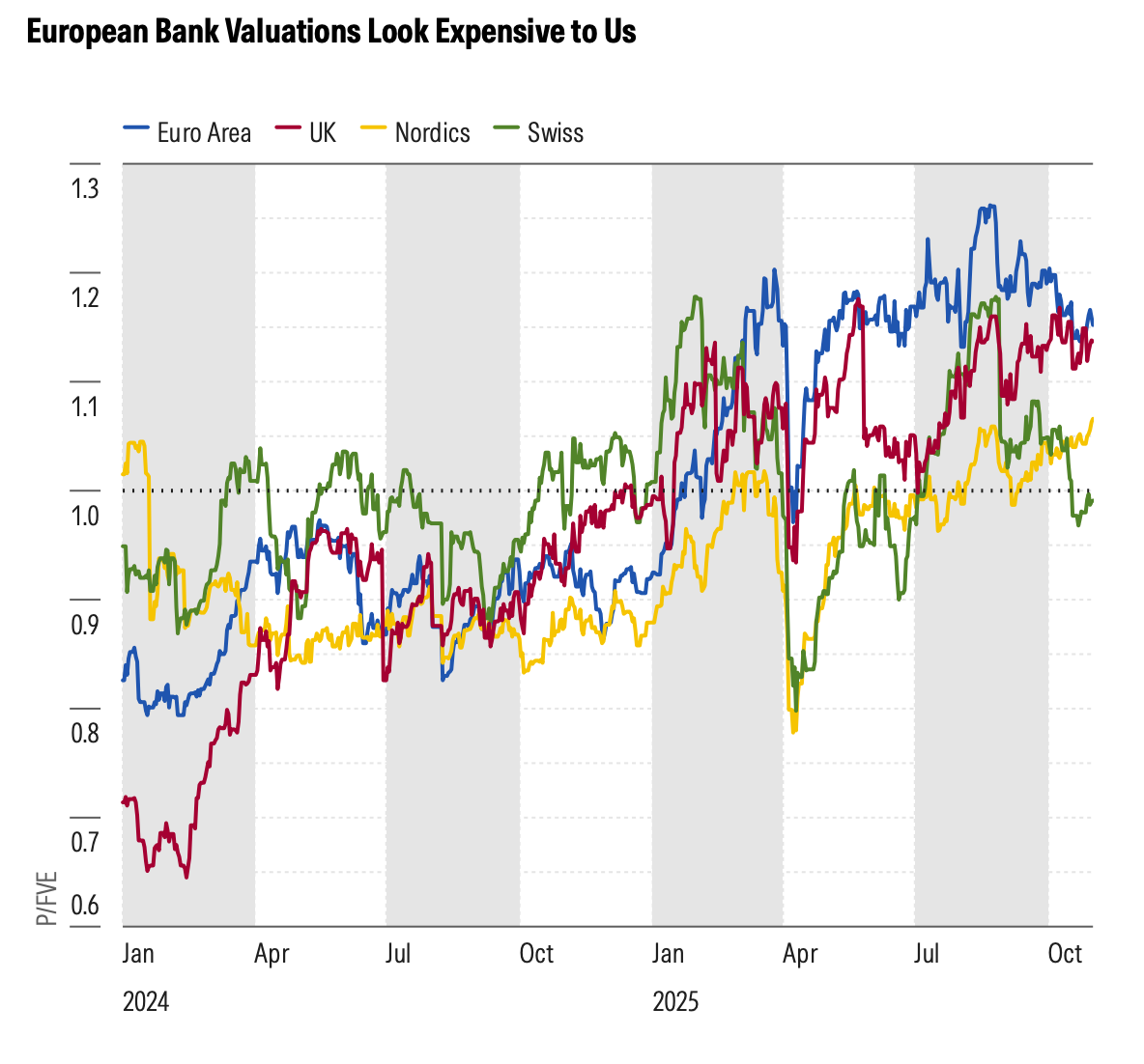 Screenshot 2025-12-12 at 3.31.47 PM.png