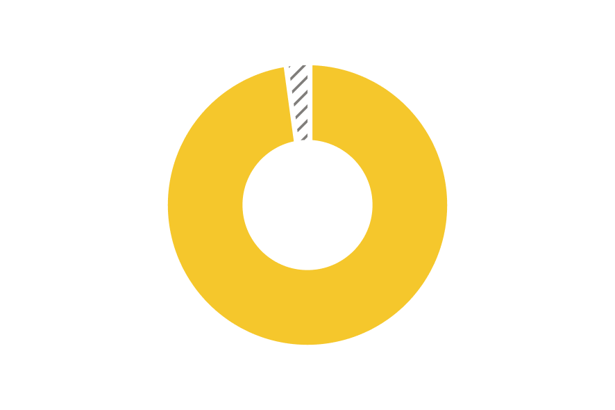 Medalist_98.png