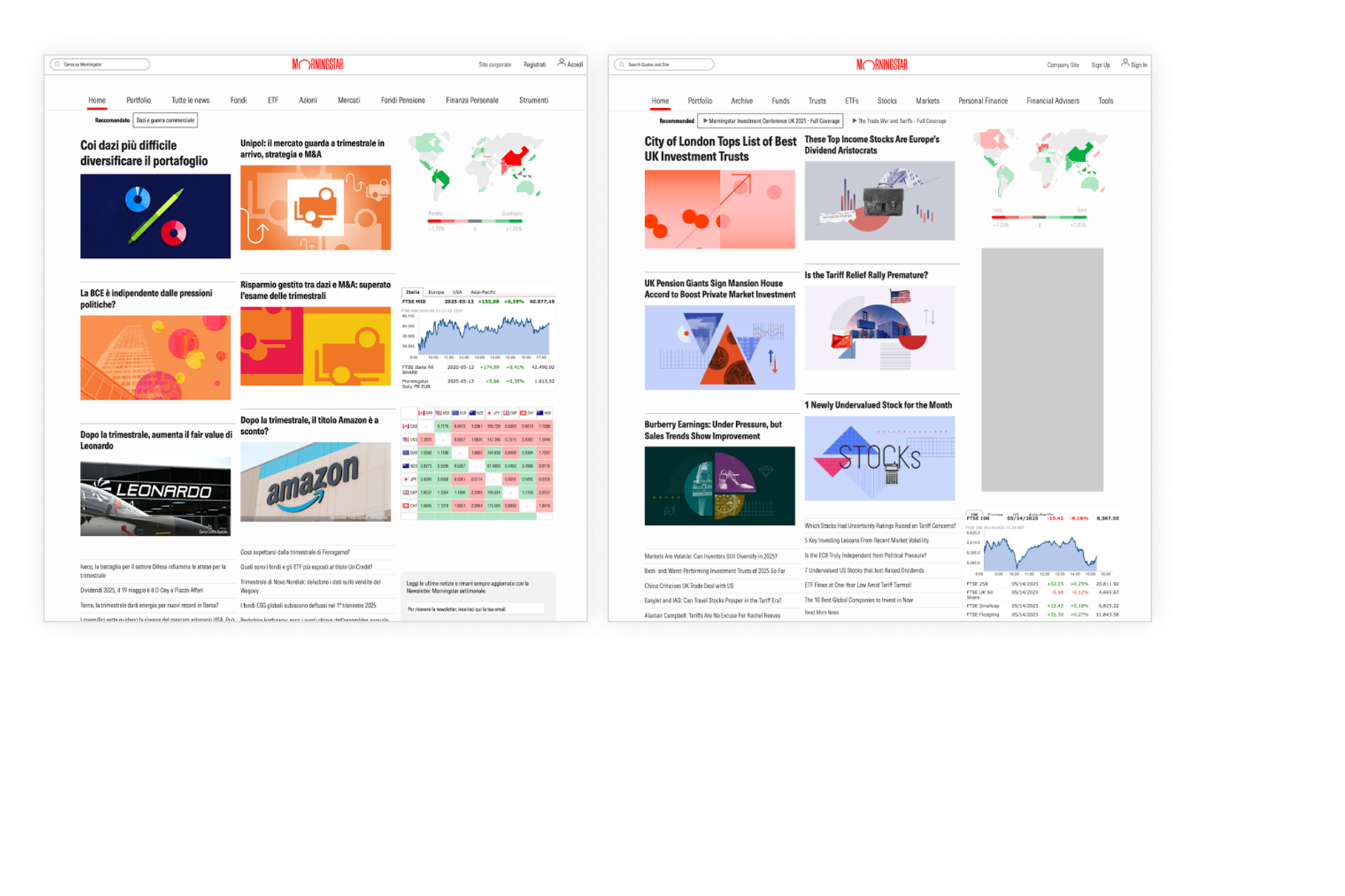 Screenshots of Morningstar.com homepage in multiple languages and regions