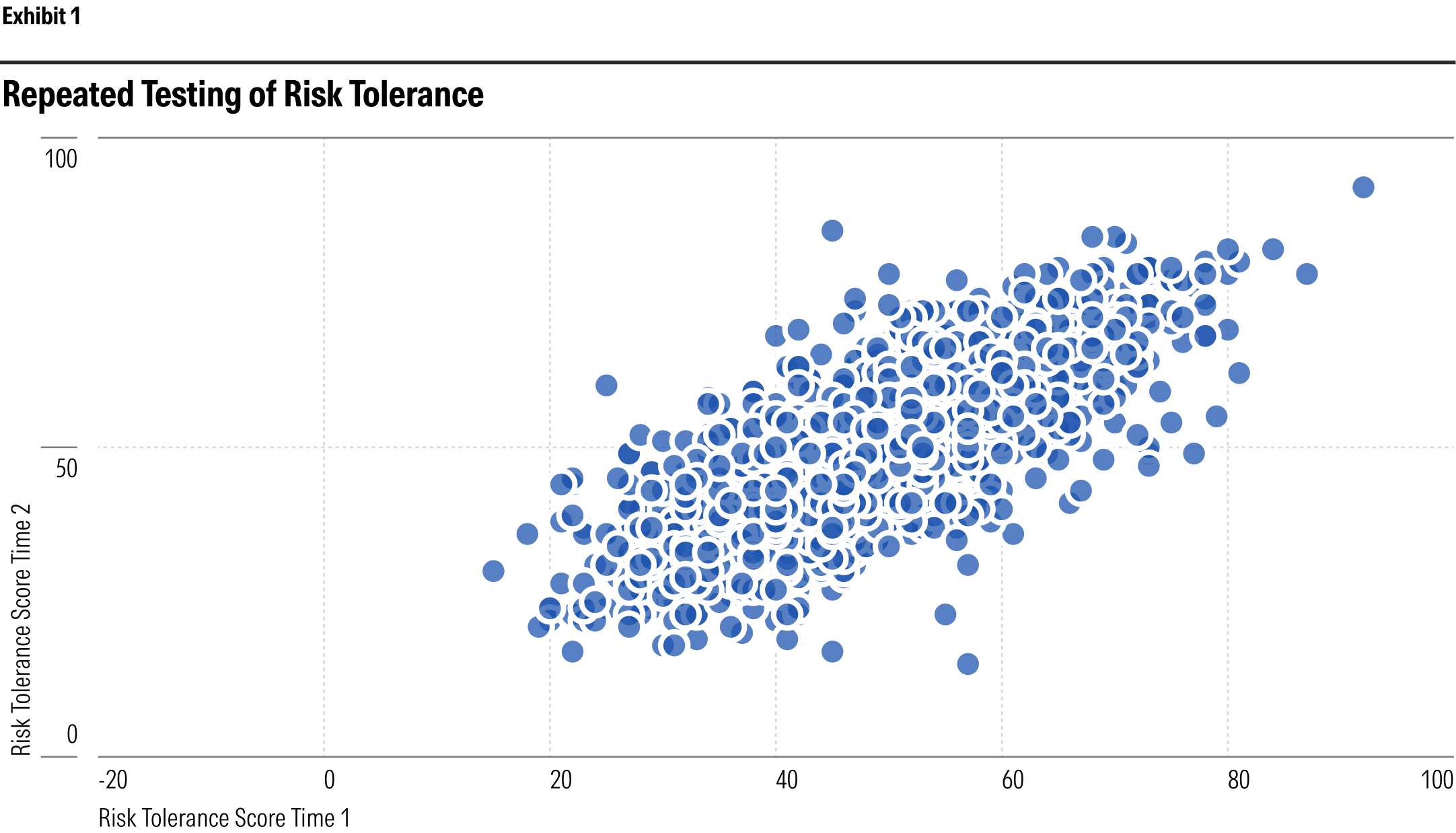 DAS-Measurement-of-Client-Risk-Guide-Exhibit_1.png