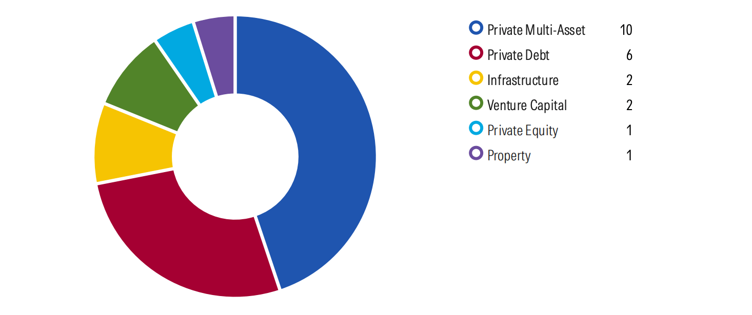 Screenshot 2026-04-09 at 3.04.07 PM.png