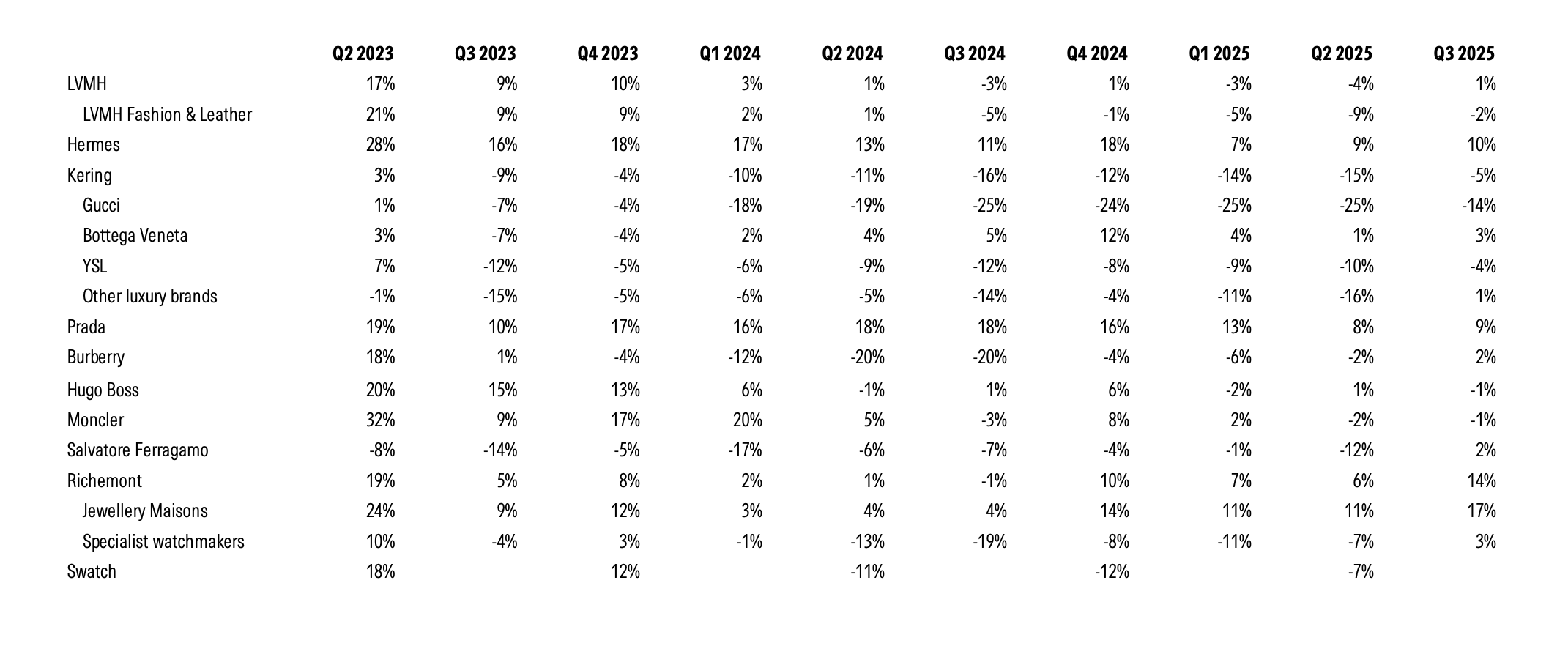 Screenshot 2026-02-02 at 1.33.26 PM.png