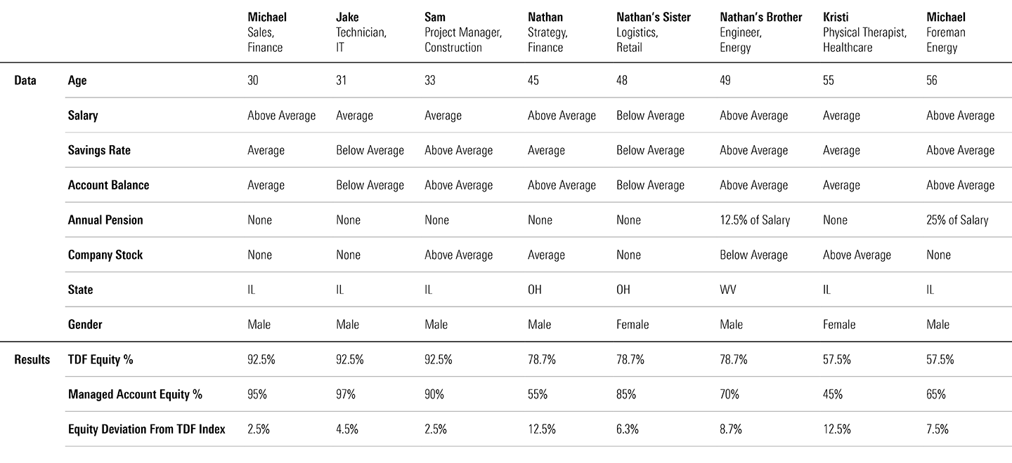 1440x660_Sibling-Rivalry-Blog-Post_Table_01.png