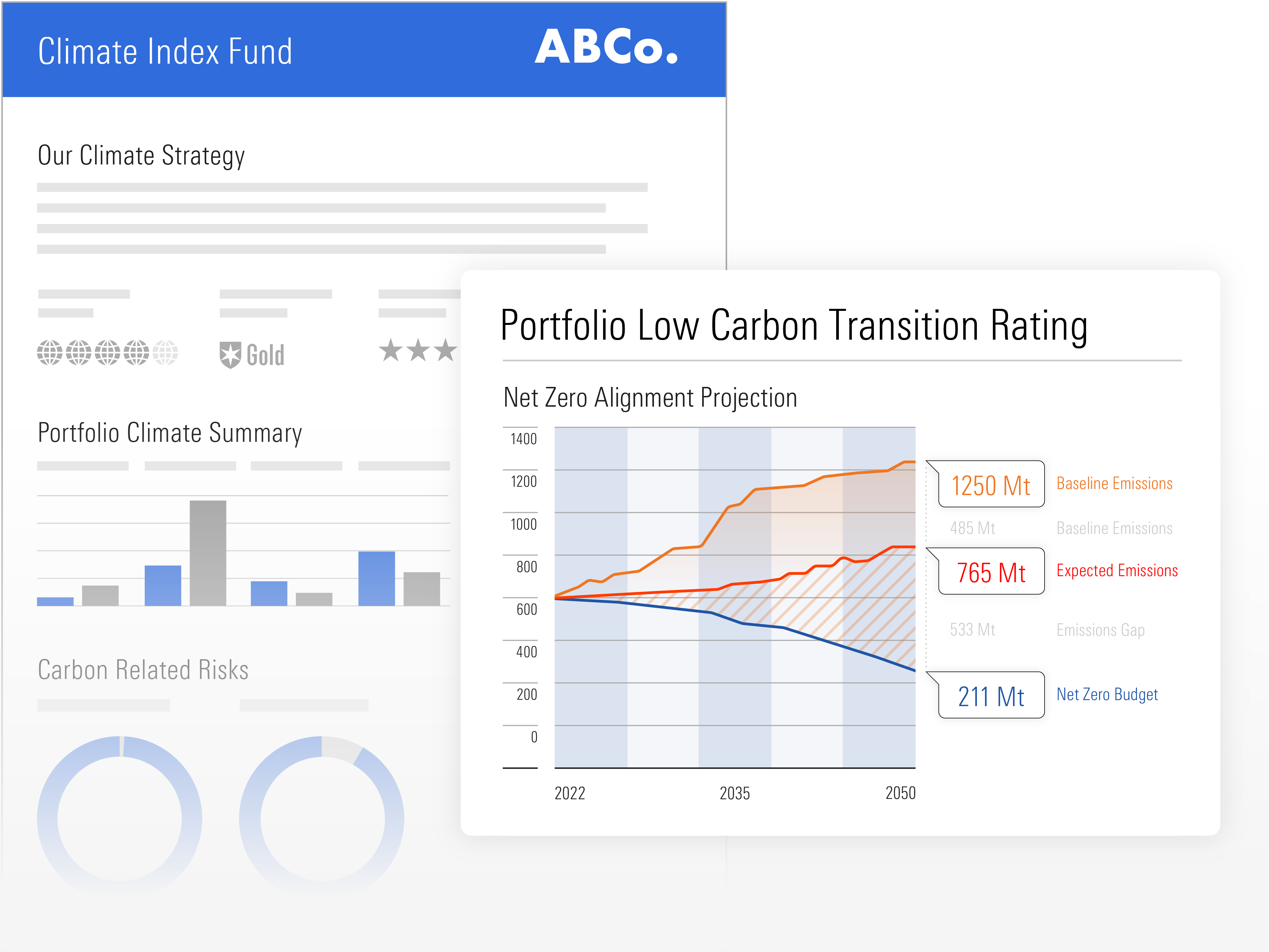 Illustration of climate index fund rating and a net zero alignment projection graph for portfolio low carbon transition rating.