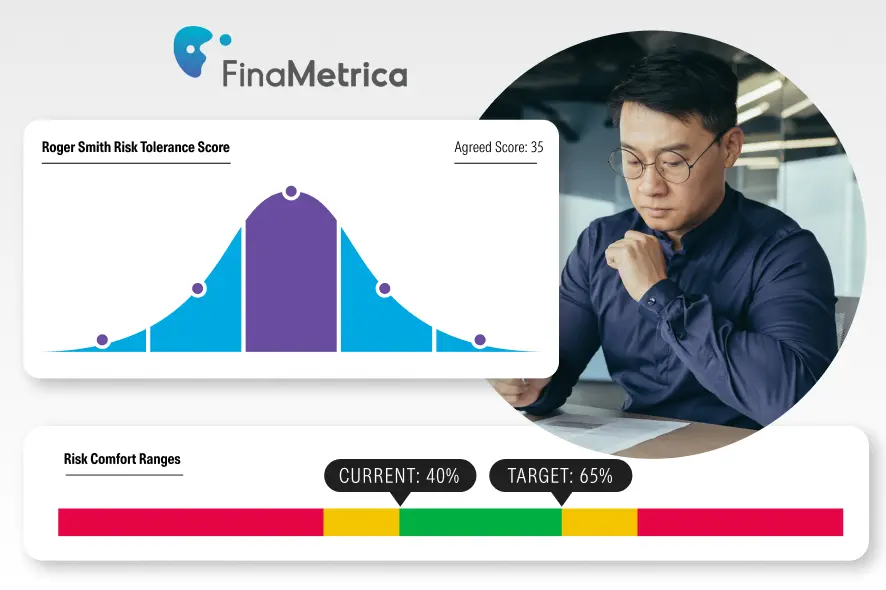 FinaMetrica Risk Tolerance Toolkit accurately measures your clients’ risk comfort level and map the results into the advice process – allowing you to build portfolio they'll stay invested in – for life.
