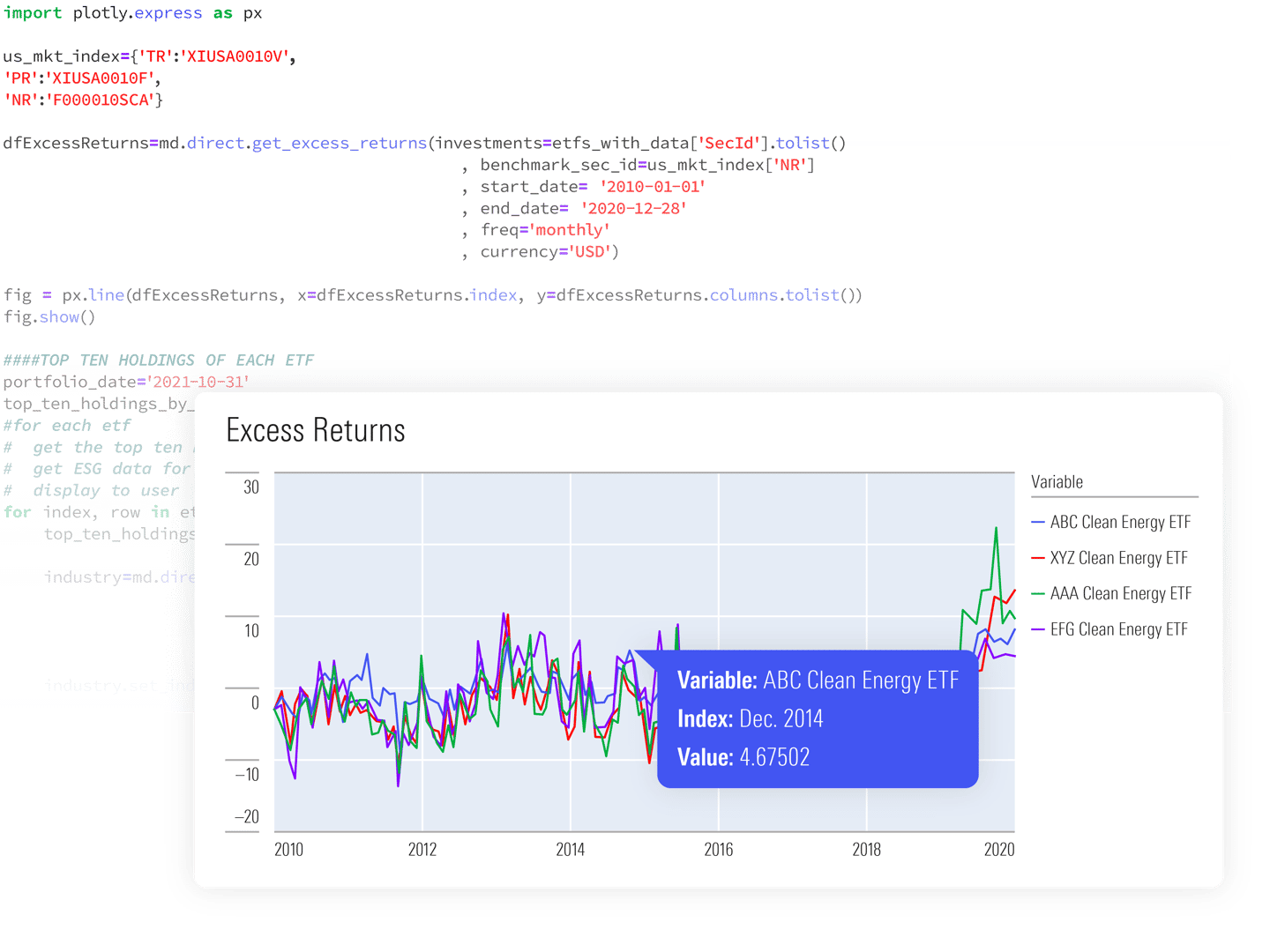 Morningstar Direct | Advanced Investment Analysis Capabilities