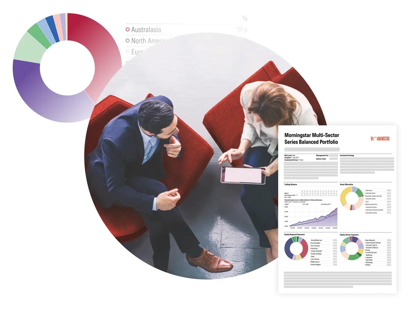 Multi-Sector Series Managed Portfolios on BT Panorama overview showing asset allocation strategies, portfolio options, and investment research framework charts.