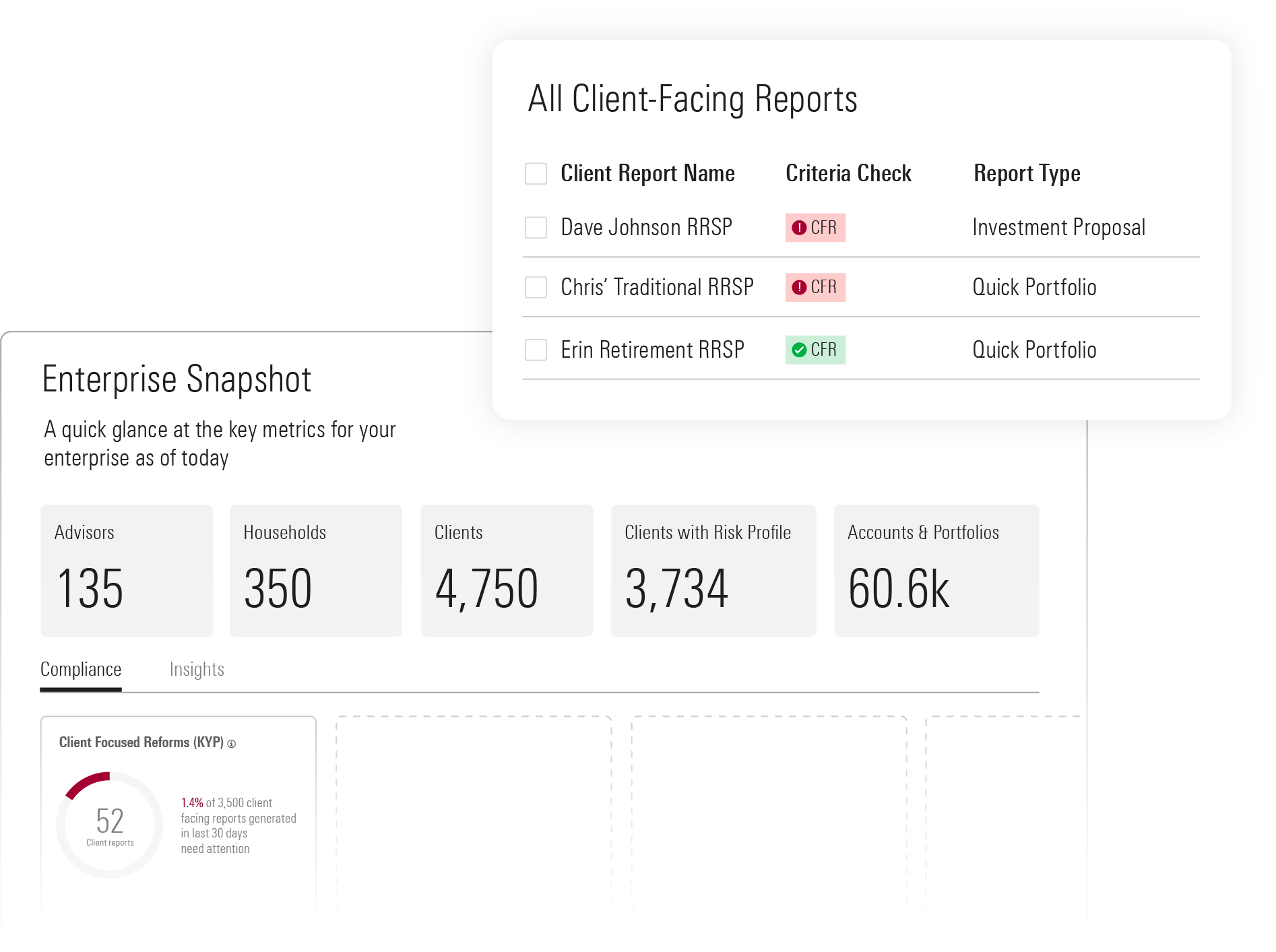 directadvisorysuite-enterpriseanalytics-compliancedashboard-canada-25apr01.png