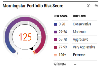 MPRS_IPO.png