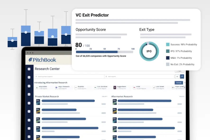 Discover comprehensive, accurate and timely intelligence for the complex private capital markets.