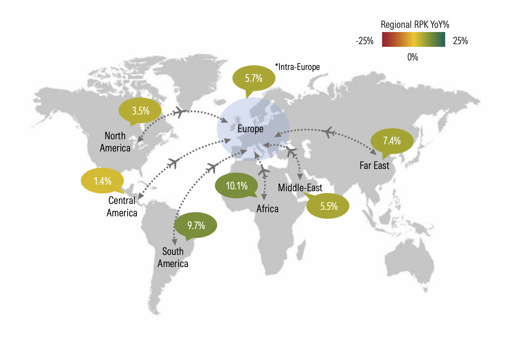 Europe-Linked Capacity Growth Slightly Below Demand, but Still Robust at 5.5% .png