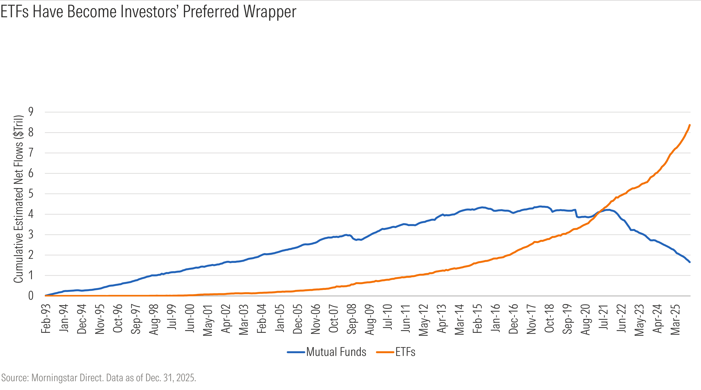 CHART01.png