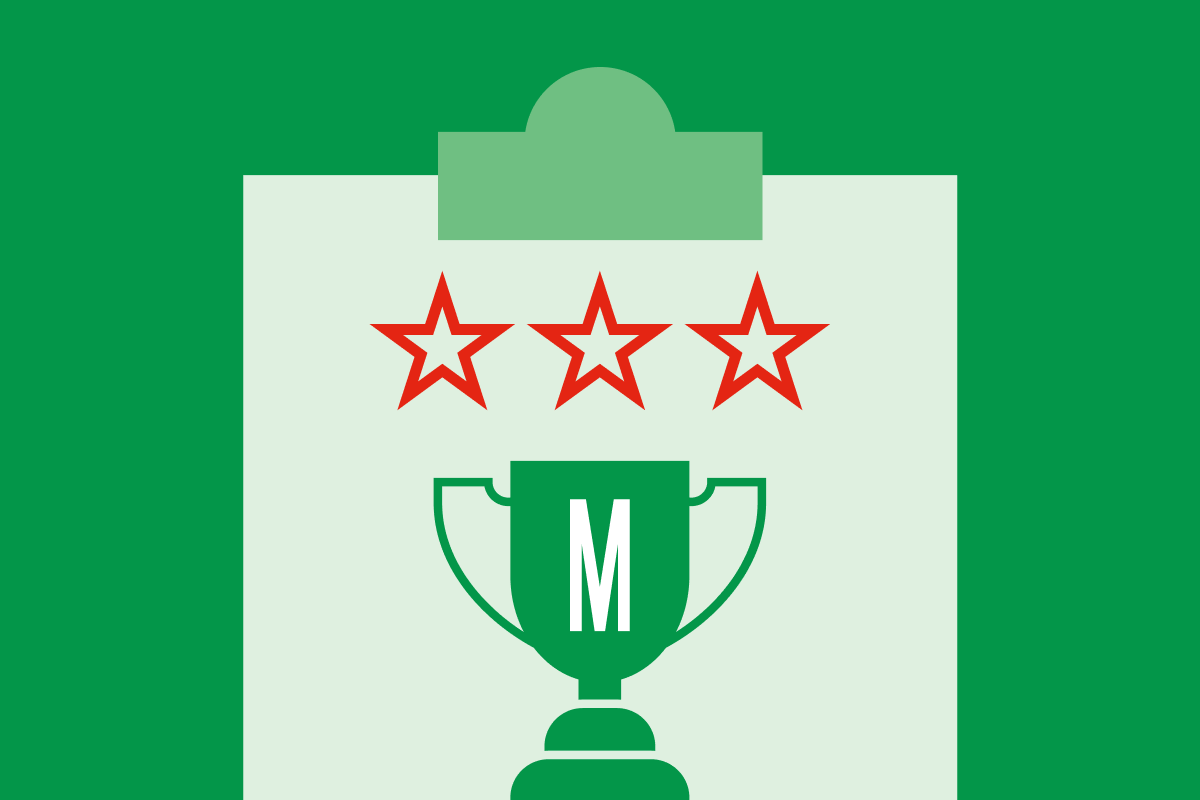 This bi-annual Morningstar Canada Prospects list highlights promising actively managed investment funds that warrant attention.   