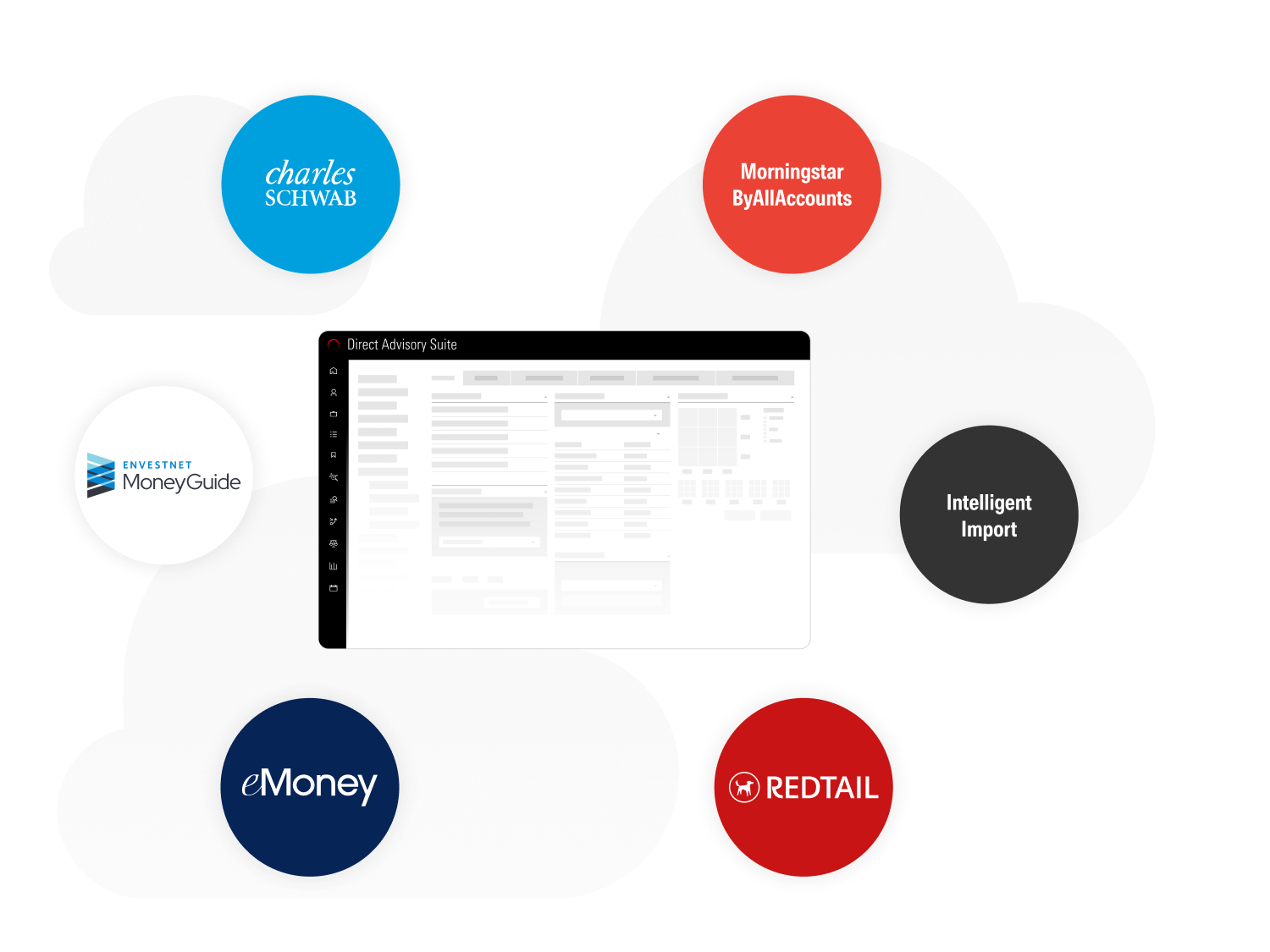 abm-charlesschwab-integrations-250505.png