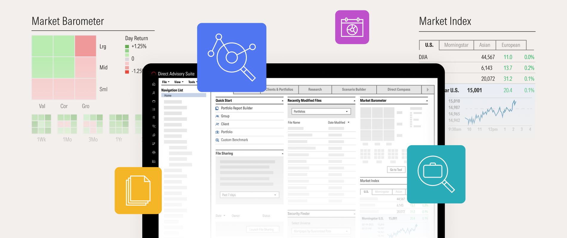 Composite image of Morningstar Advisor Workstation tools including Market Barometer, Market Index, and icons.