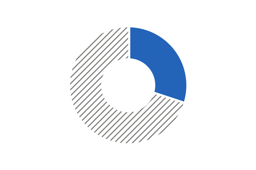 CFS_FirstChoice_Active_30.png