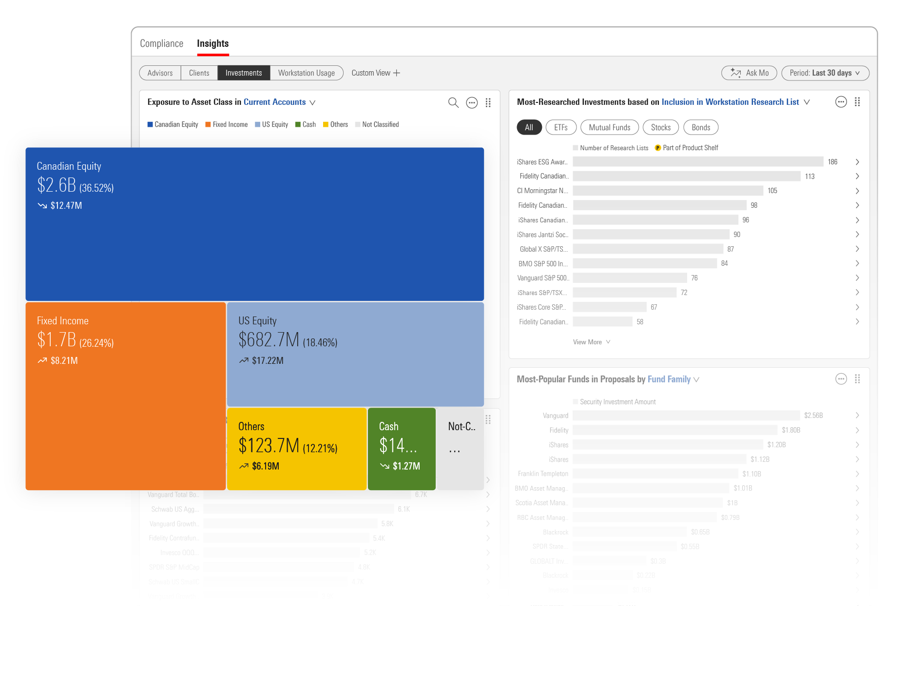 directadvisorysuite-enterpriseanalytics-businessinsightdashboard-canada-25apr01.png