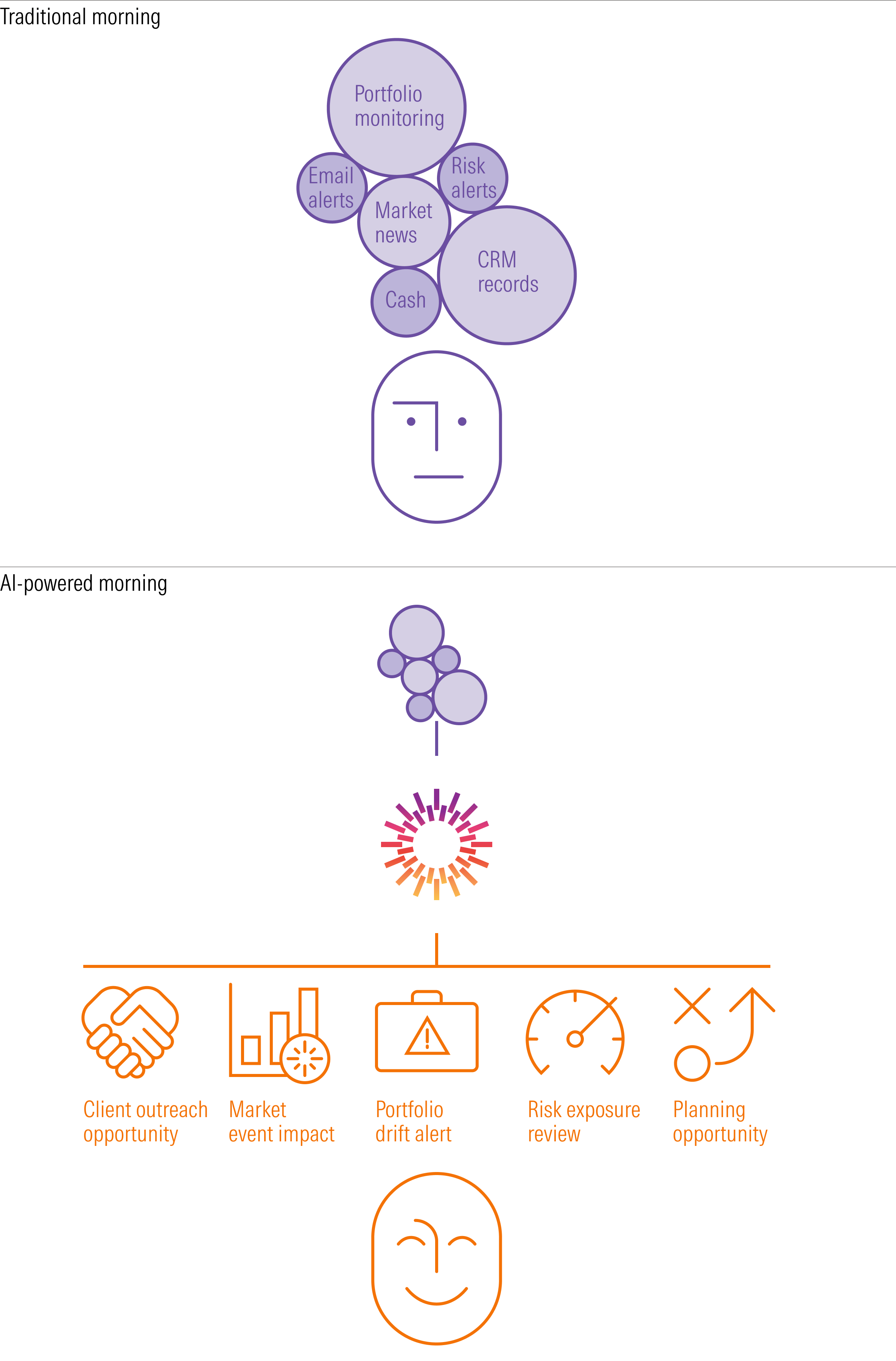DAS_ADVISOR_AI_IMG01.png