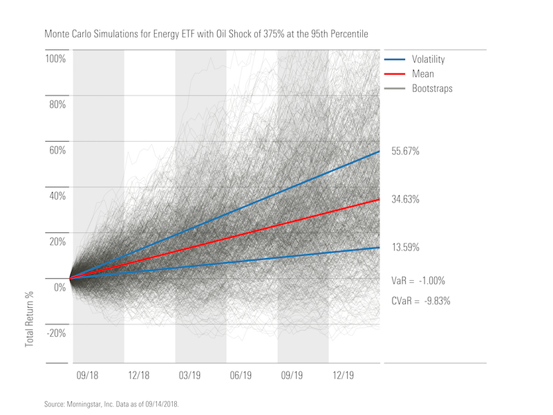 2018-10-25-plot-3-energy-etf-055.png