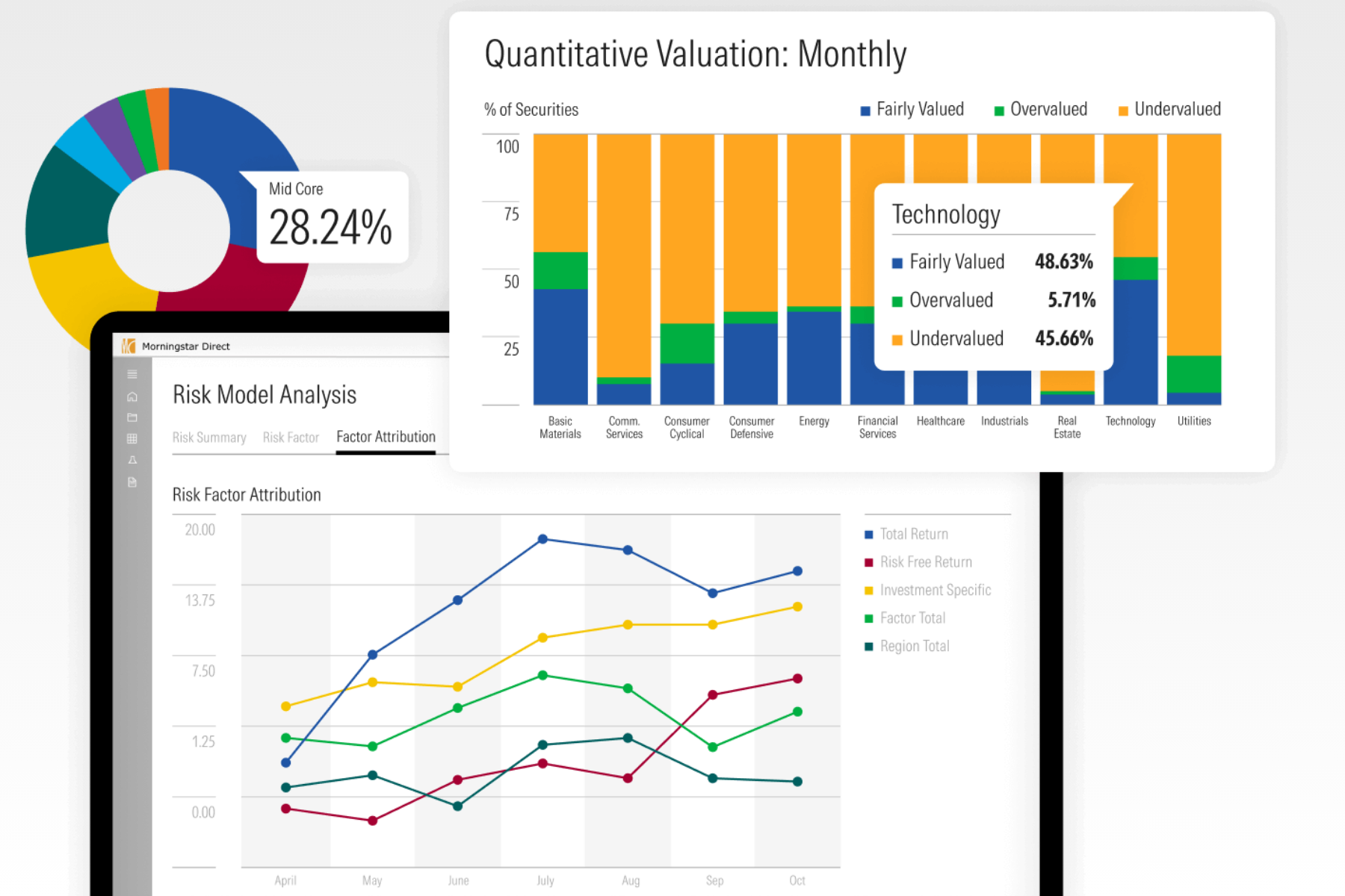 A global investment analysis application that combines Morningstar data and research with analytics, data science and productivity tools.