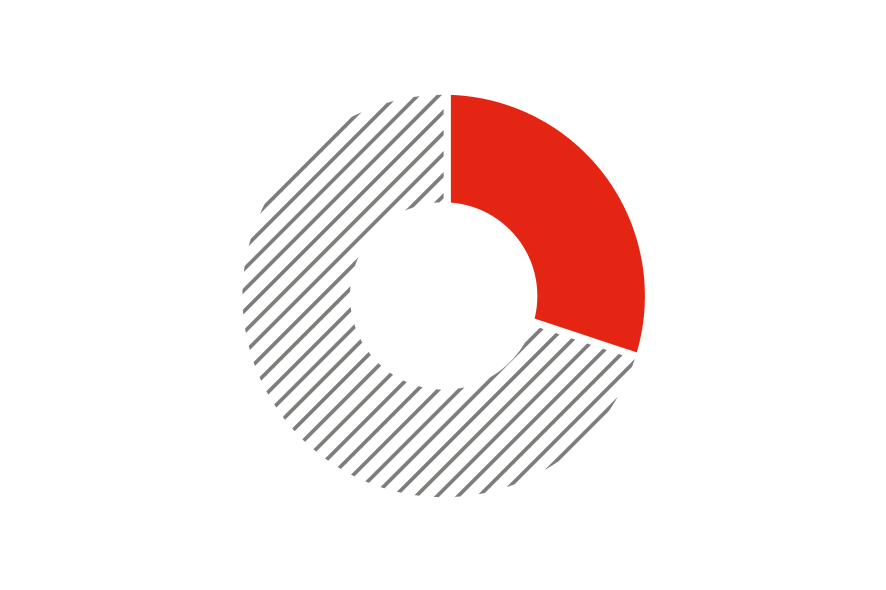 CFS_FirstChoice_Core_30.png