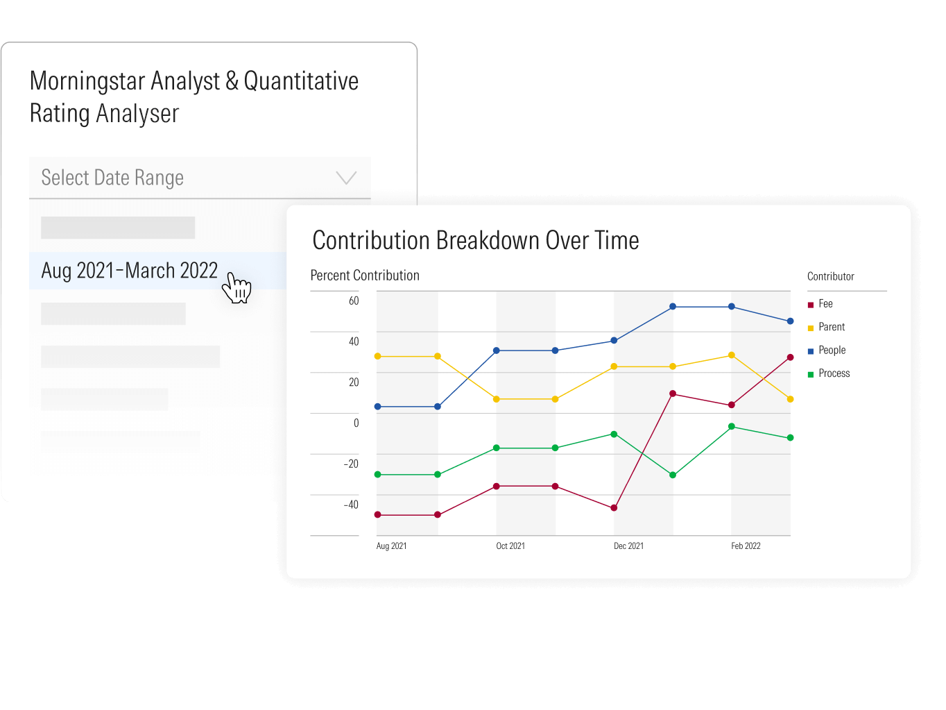 ENAU_direct-interactiveresearch-showcase-investmentreseach250414@1.png