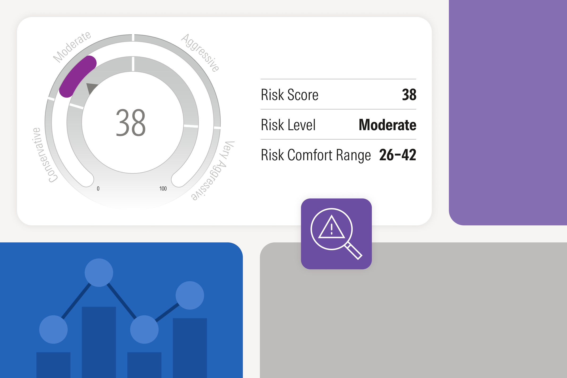DAS-Measurement-of-Client-Risk-Guide-InsightsCard.png